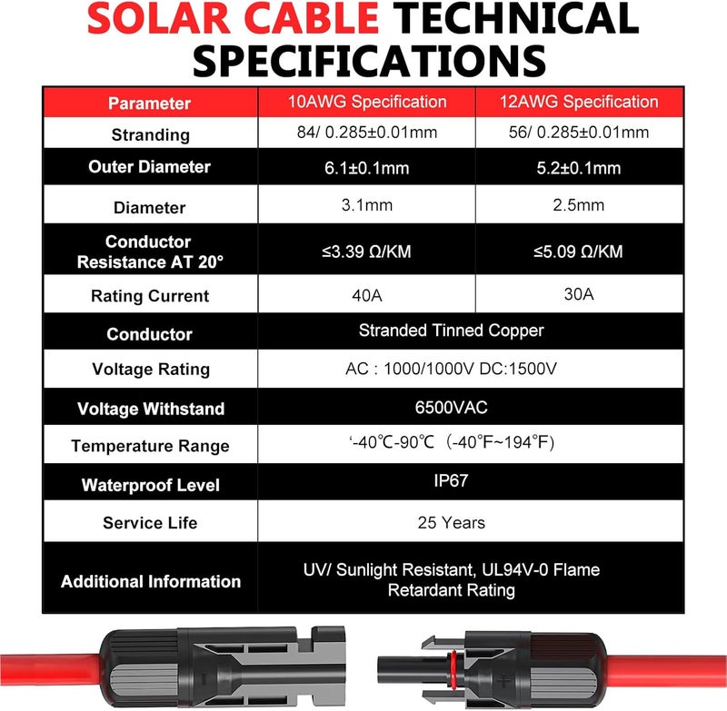 Vansdon 2x30 Feet Solar Panel Extension Cable- 10AWG Solar Cable Solar Panel Cable with Female and Male Waterproof Connectors for RV, Photovoltaic Systems - Image 5